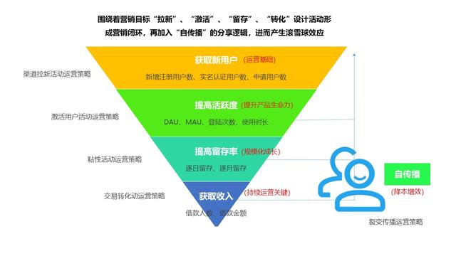 【公益案例展】合思商旅——6天中东跨国联动合思商旅帮助客户员